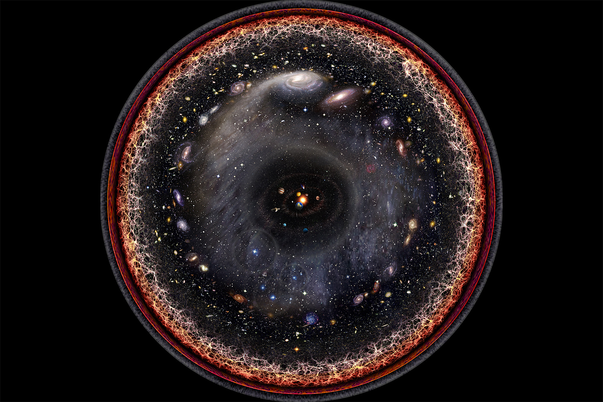 A playlist on the discovery of the explorable universe and the theories of multiuniverses