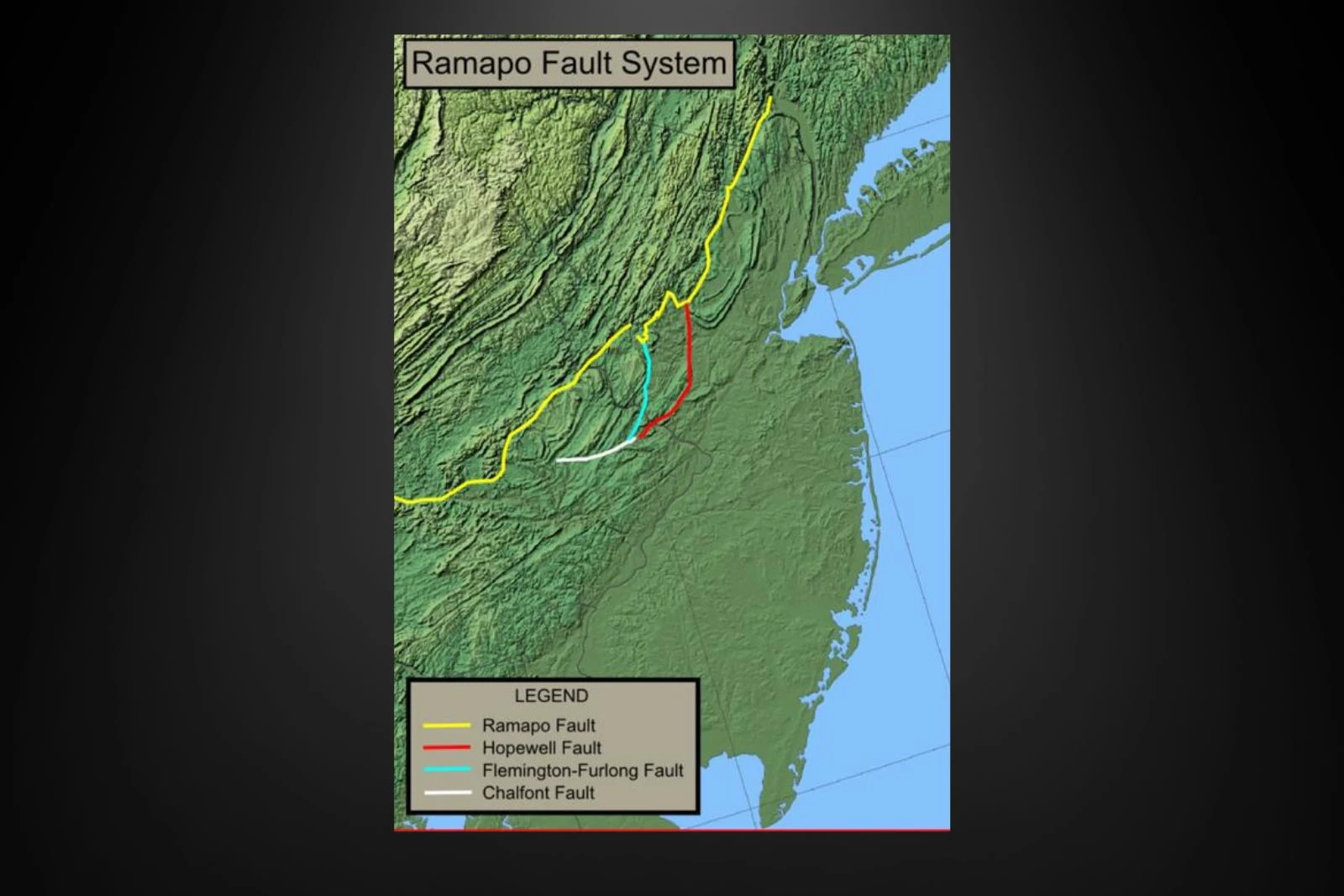 The Ramapo Fault System